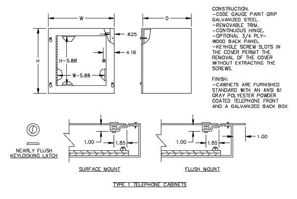 telephone cabinet diagram